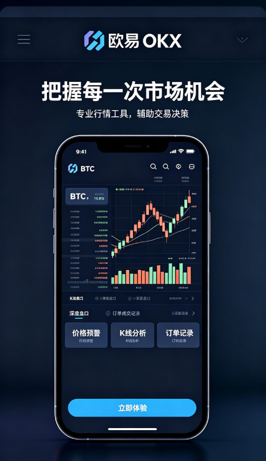 欧交易所平台app风险管理与进阶技巧